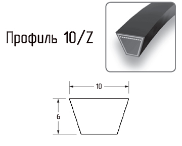    SKF PHG Z25 ( Z(0)-650 Lp )