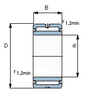  SKF NKI 9/16