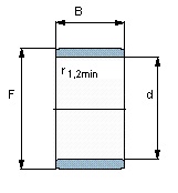  SKF IR 10X14X20