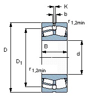  SKF 22217 E