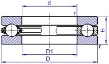  SKF 51103