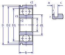  SKF 6306 N