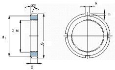   SKF KM 18